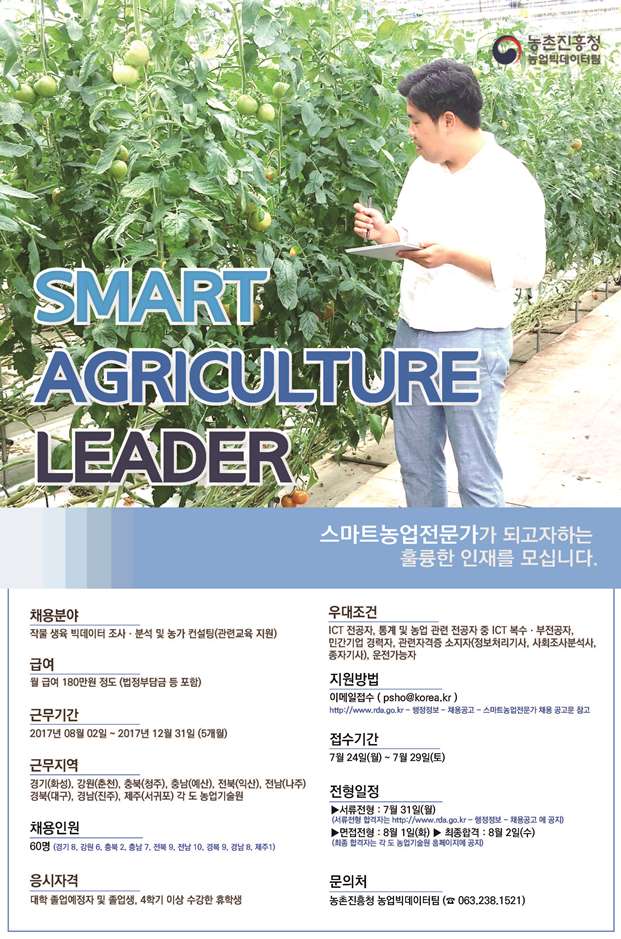 smart agriculture leader