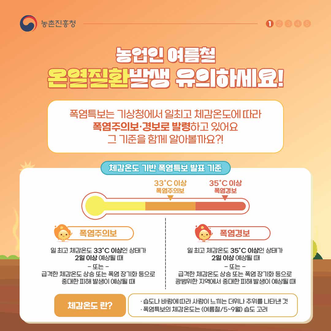 폭염주의요령
