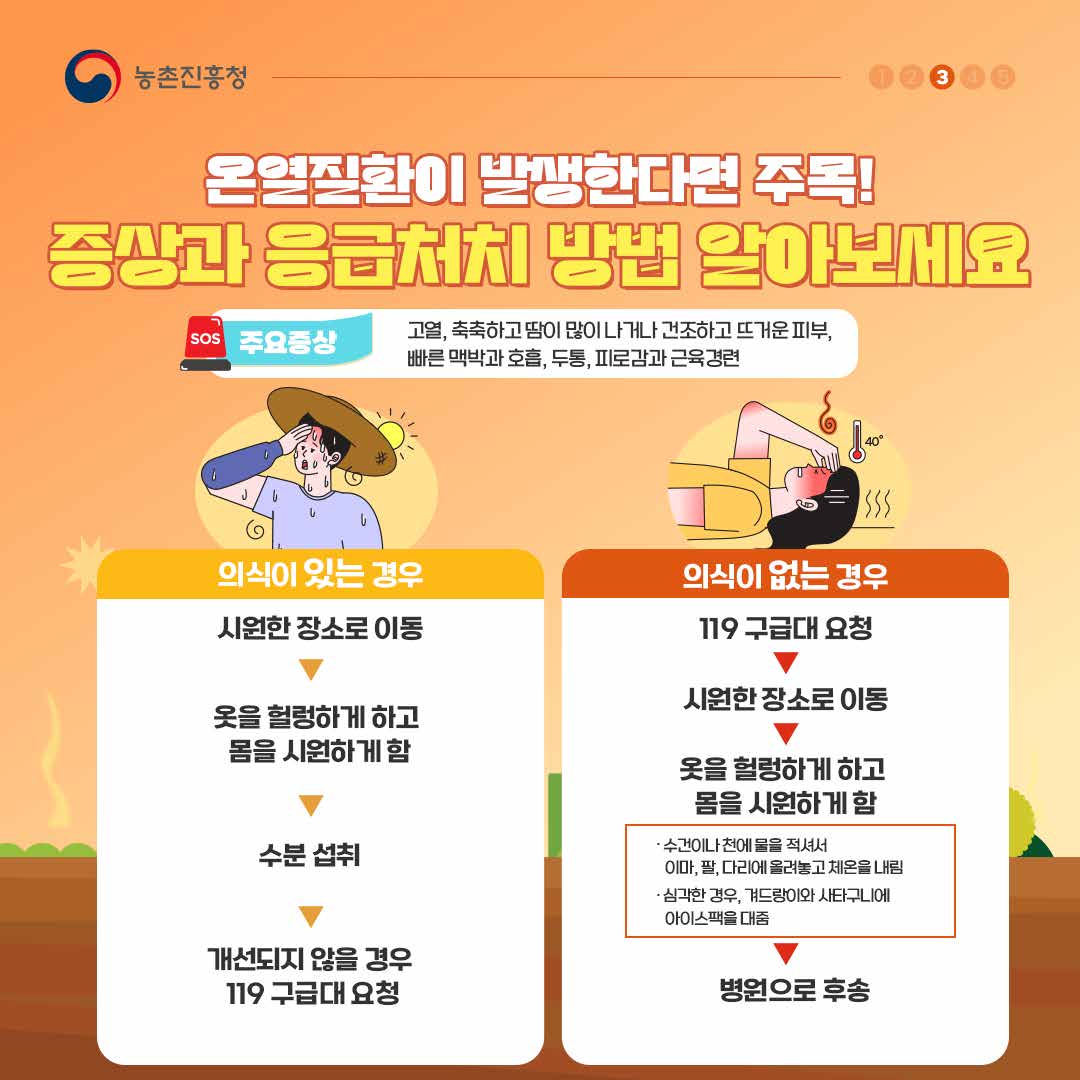 폭염주의요령