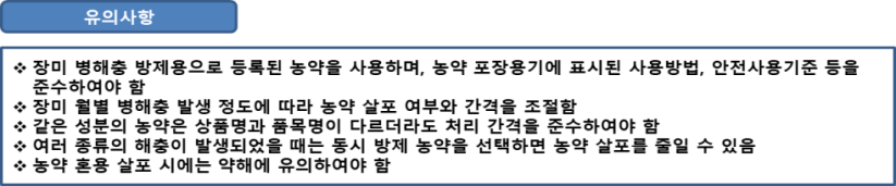 장미의 주요 병해충에 대한 등록약제 정보제공