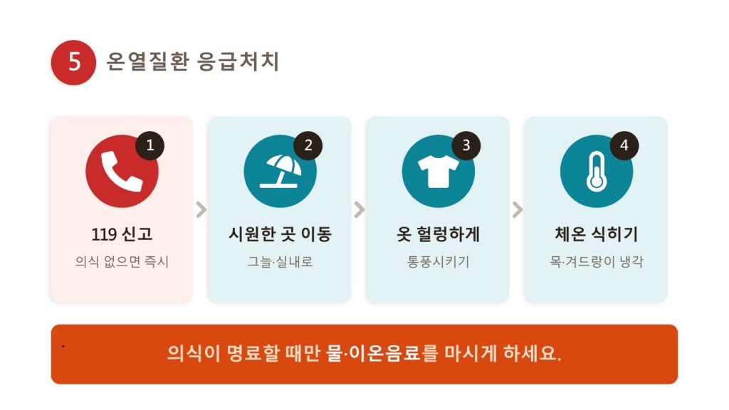온열질환예방_농업인_홍보_6