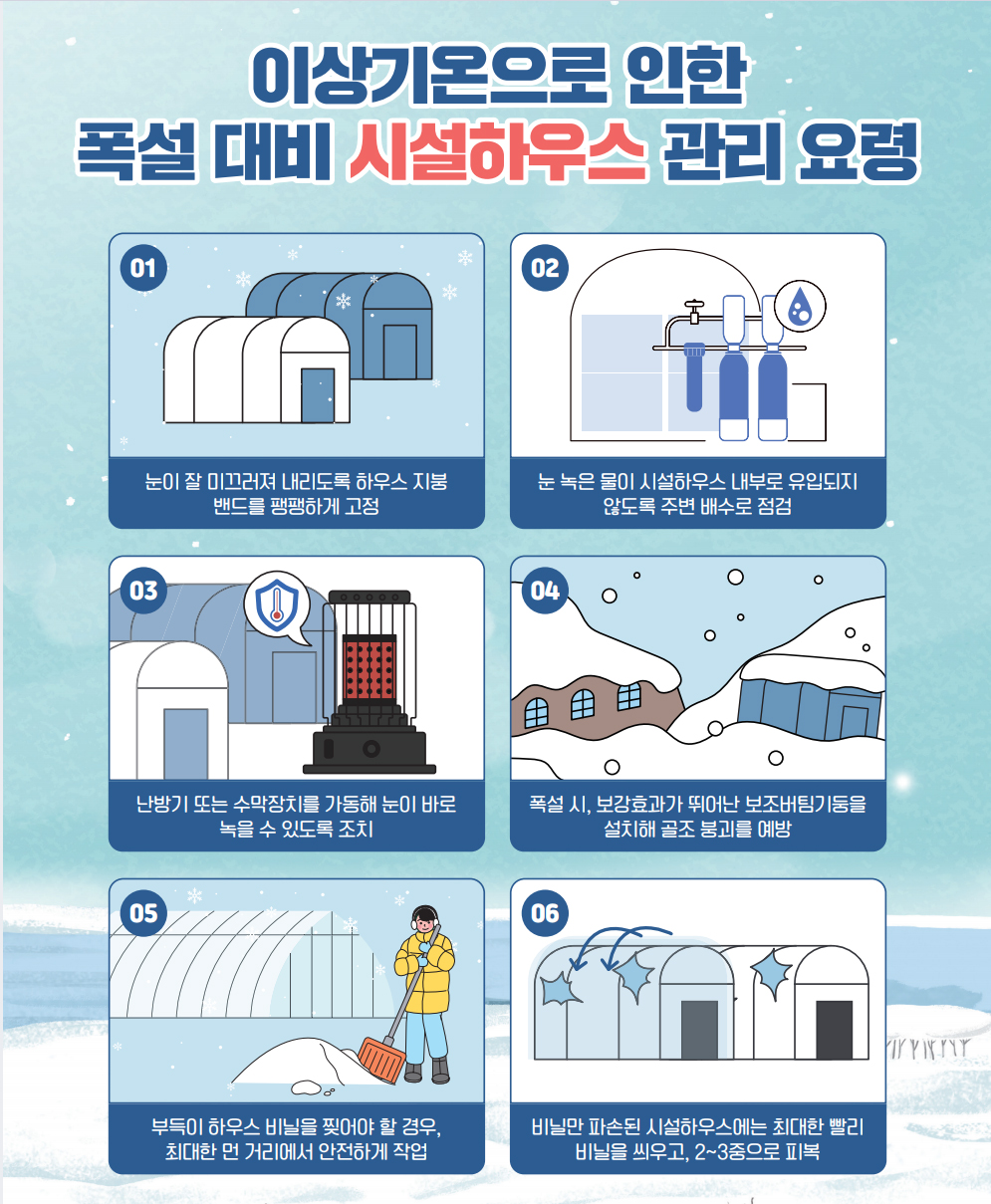 이상기온으로 인한 폭설 대비 시설하우스 관리 요령