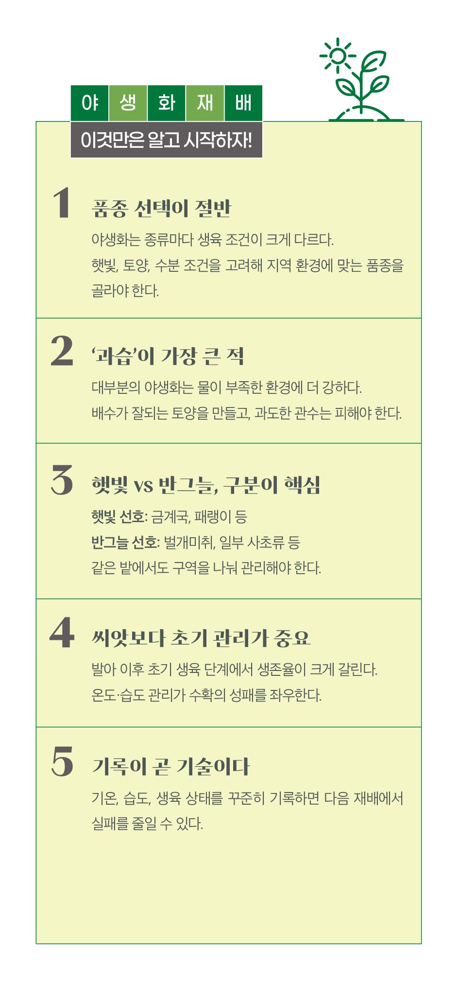 야생화재배 이것만은 알고 시작하자! / 1. 품종 선택이 절반 - 야생화는 종류마다 생육 조건이 크게 다르다. 햇빛, 토양, 수분 조건을 고려해 지역 환경에 맞는 품종을 골라야 한다. / 2. '과습'이 가장 큰 적 - 대부분의 야생화는 물이 부족한 환경에 더 강하다. 배수가 잘되는 토양을 만들고, 과도한 관수는 피해야 한다. / 3. 햇빛 vs 반그늘, 구분이 핵심 - 햇ㅂ치 선호 : 금계국, 패랭이 등, 반그늘 선호 : 벌개미취, 일부 사쵸루 등, 같은 밭에서도 구역을 나눠 관리해야 한다. / 4. 씨앗보다 초기 관리가 중요 - 발아 이후 초기 생육 단계에서 생존율이 크게 갈린다. 온도 습도 관리가 수확의 성패를 좌우한다. / 5. 기록이 곧 기술이다 - 기온, 습도, 생육 상태를 꾸준히 기록하면 다음 재배에서 실패를 줄일 수 있다.
