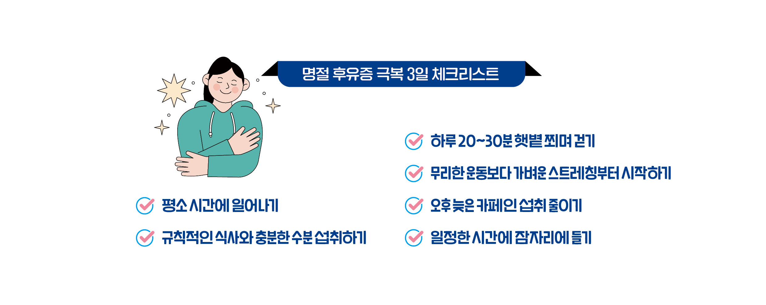 명절 후유증 극복 3일 체크리스트 / 평소 시간에 일어나기 / 규칙적인 식사와 충분한 수분 섭취하기 / 하루 20~30분 햇볕 쬐며 걷기 / 무리한 운동보다 가벼운 스트레칭부터 시작하기 / 오후 늦은 카페인 섭취 줄이기 / 일정한 시간에 잠자리에 들기